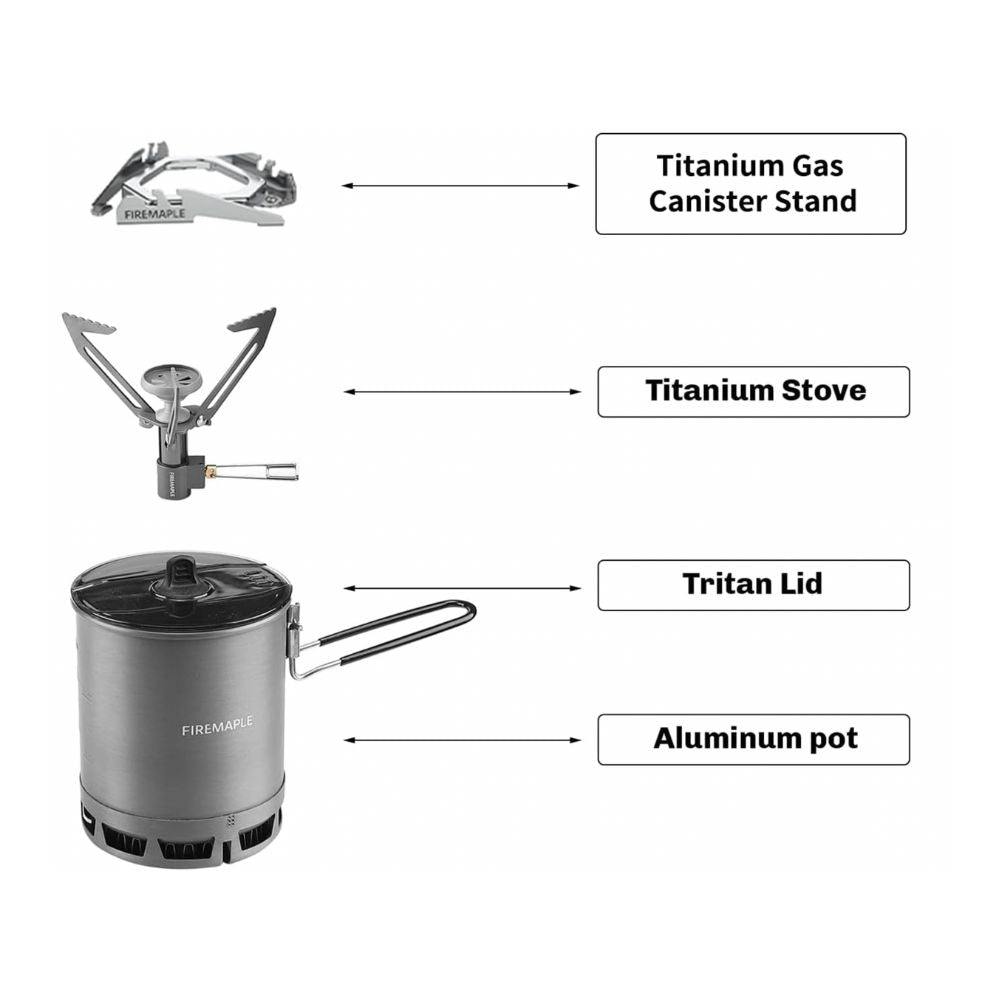 Firemaple Petrel Ultralight Cooking System with Hornet II Titanium Stove whats included