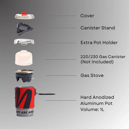 Components of a camping stove set on a gray background with labels.